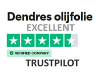 Trustpilot reviews